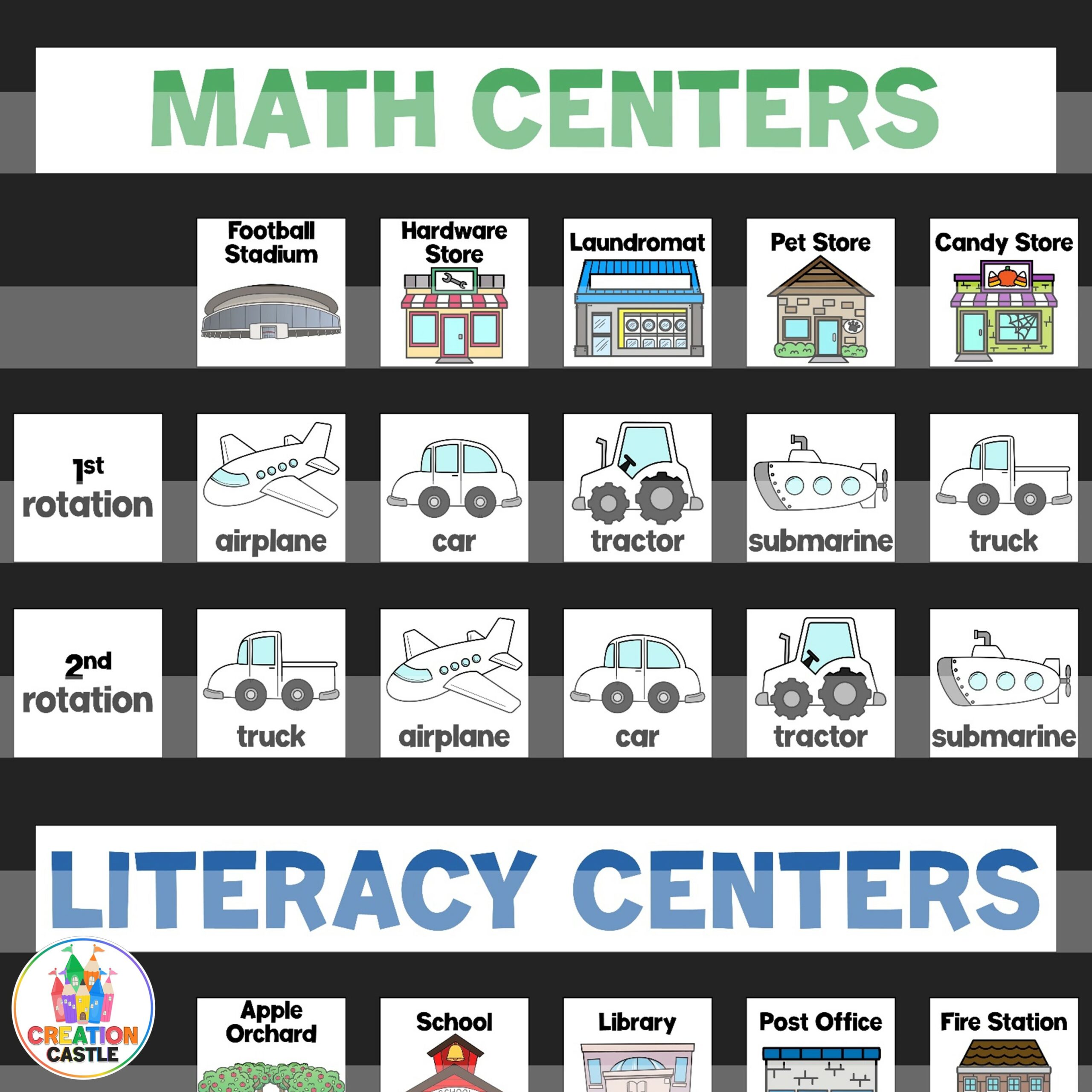 City Centers System Center Rotation Charts