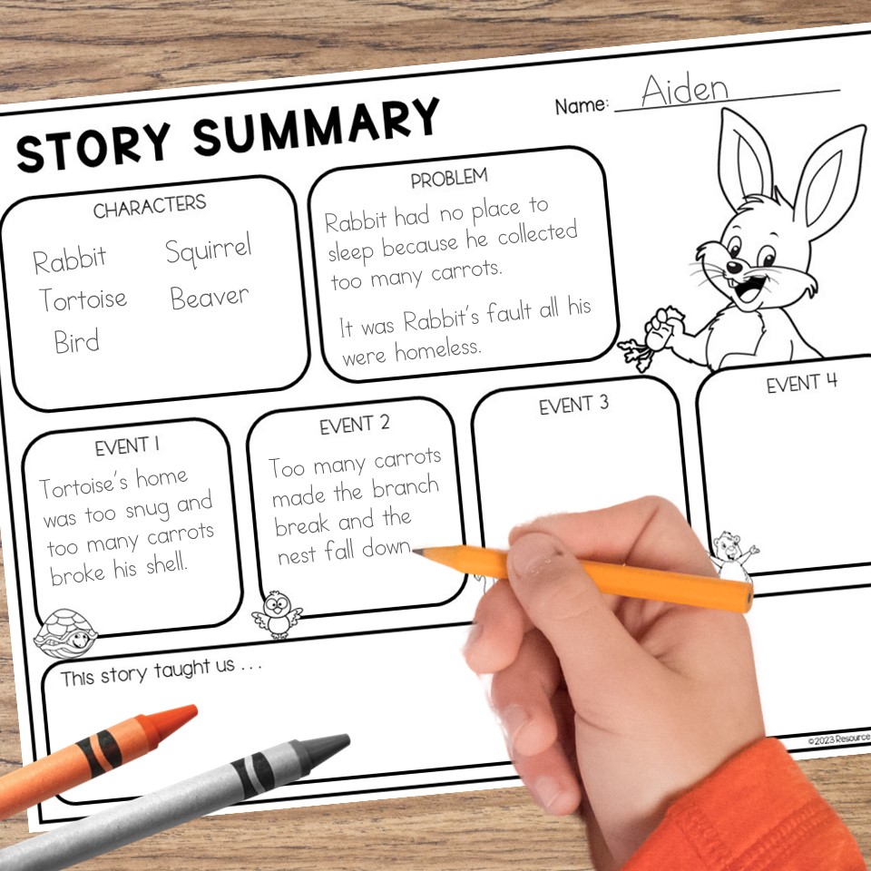 Too Many Carrots Story Map