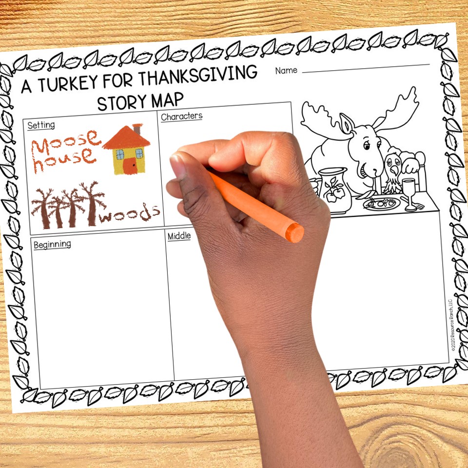 Turkey for Thanksgiving Story Map